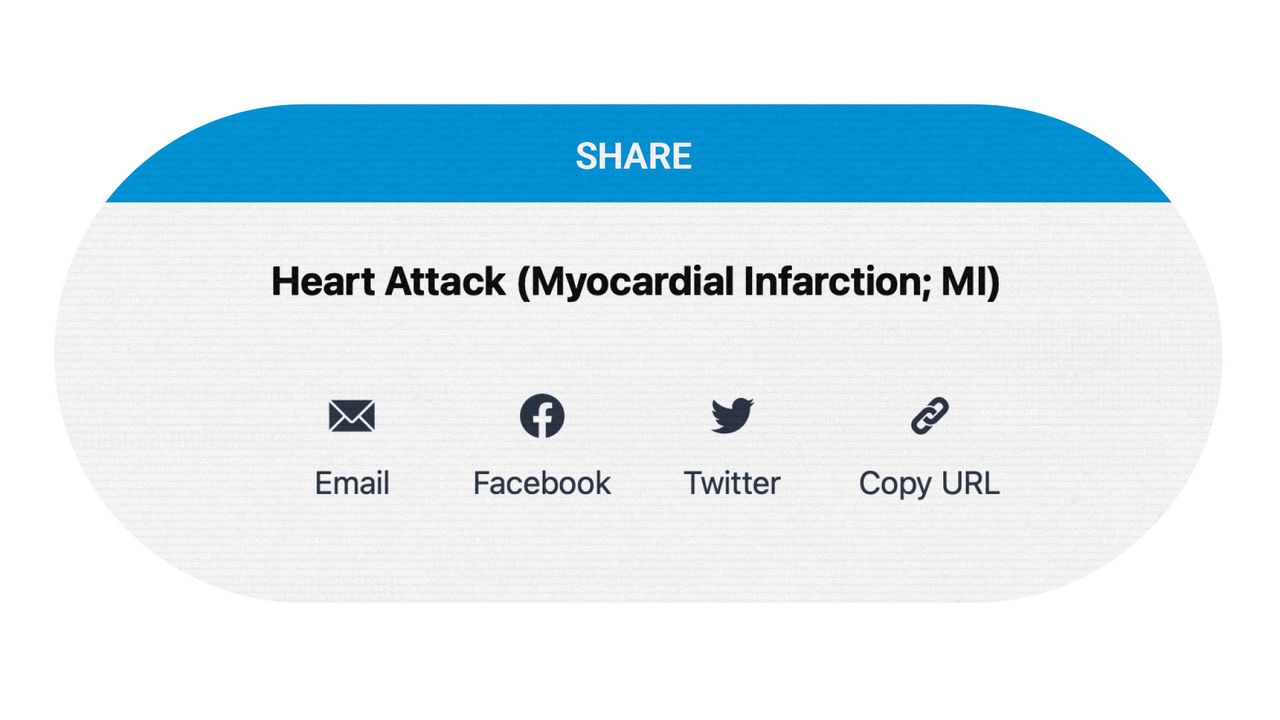 ViewMedica On-Demand's share screen shows options for E-mail, Facebook, Twitter, Google and Link Copy.